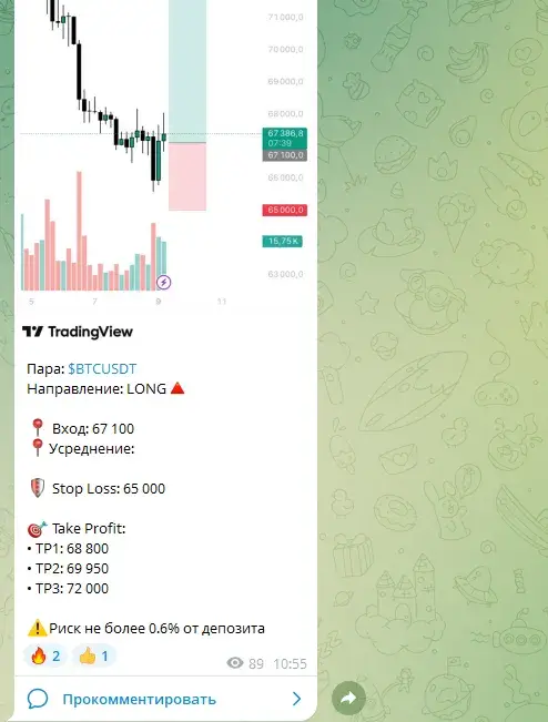 signals1001adm