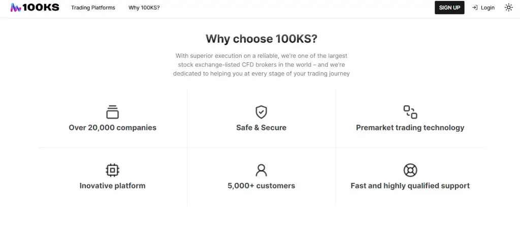 100ksfund com отзывы