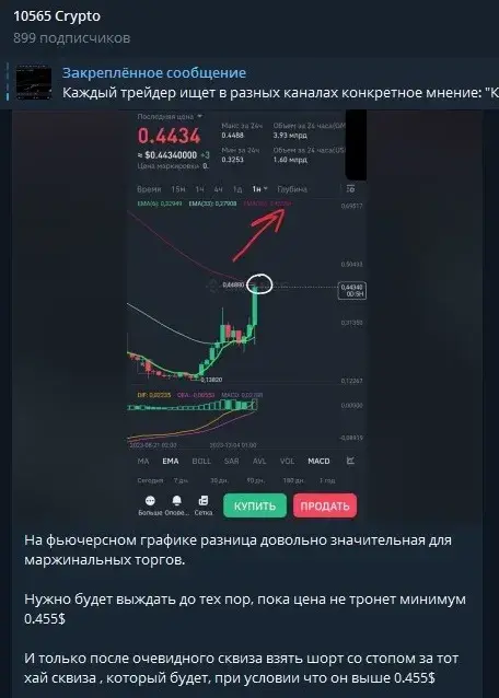 10565 crypto