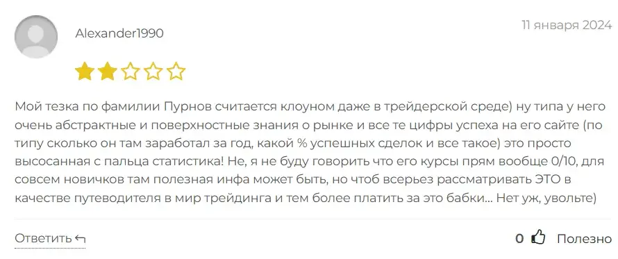 12 критериев оценки бара 12 критериев оценки бара