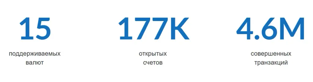 180cm ru