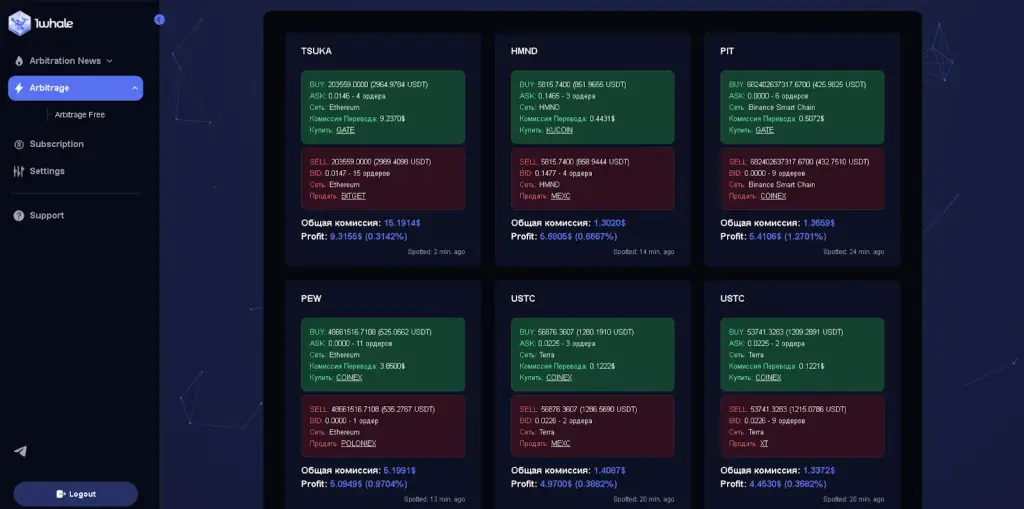 whale возможности