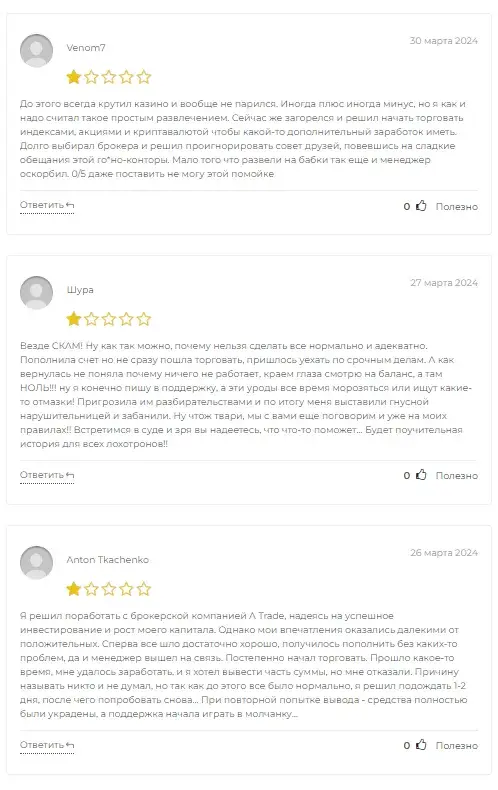 обзор и отзывы о брокере a trade ai
