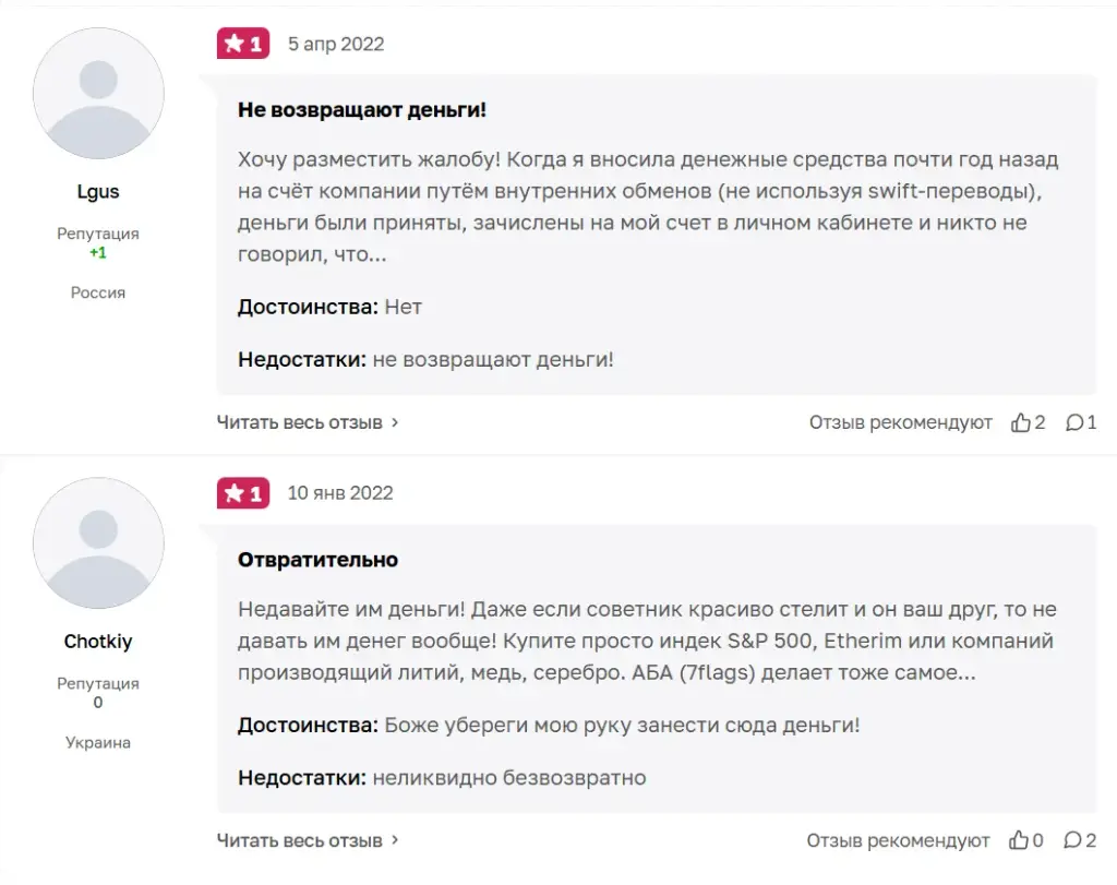 Аба Маркетинг