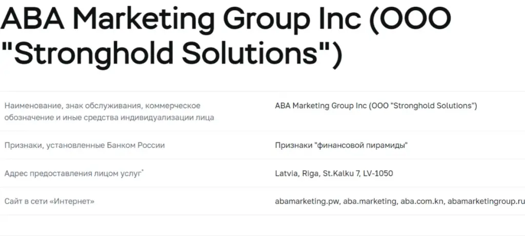 Aba Marketing Group Inc