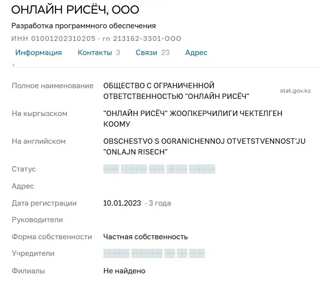 abcpoll russia