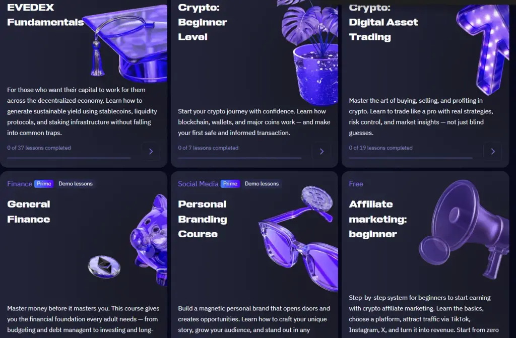 академия evedex