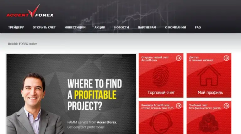 accentforex отзывы accentforex отзывы