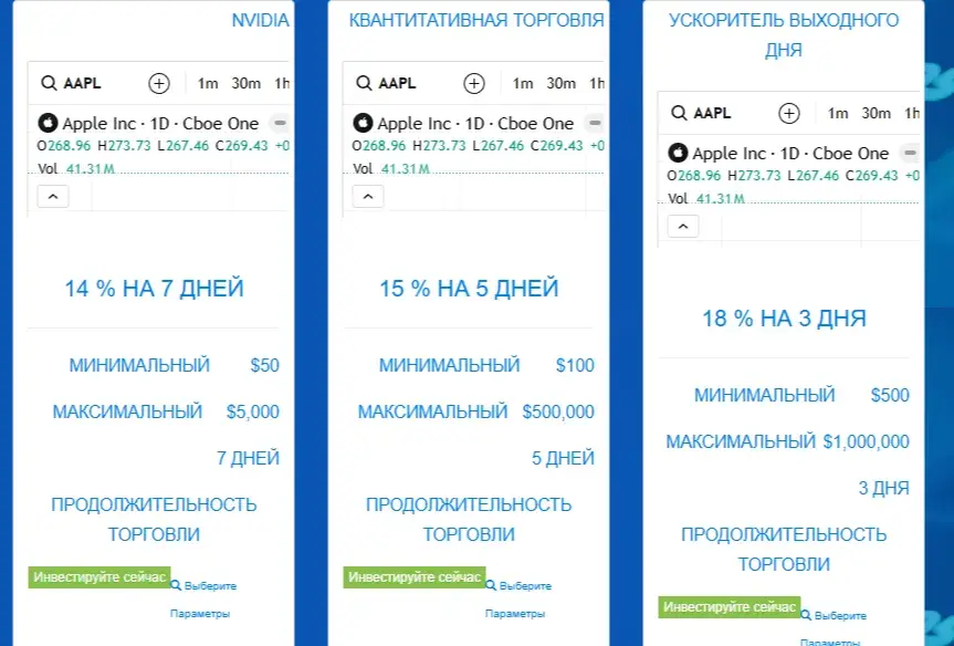 AccrueLimited отзывы