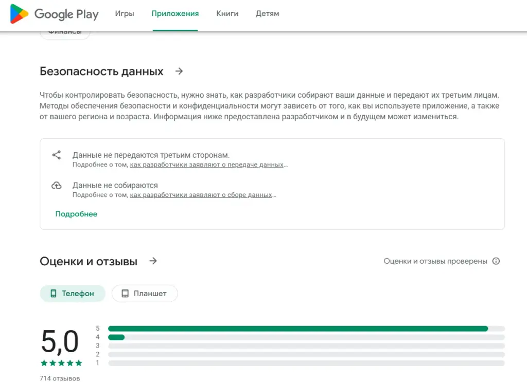 ActDroid