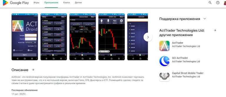 ActDroid