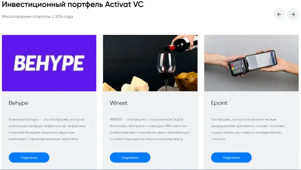 activat vc отзывы activat vc отзывы