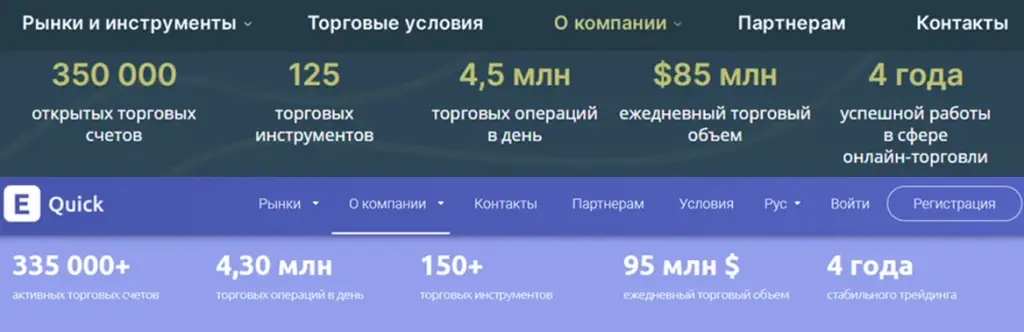 активекса