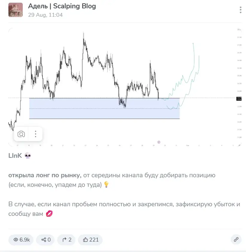адель scalping blog