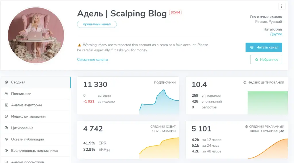 адель scalping blog отзывы