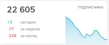 адель крипта