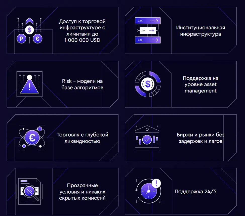 adf capital отзывы