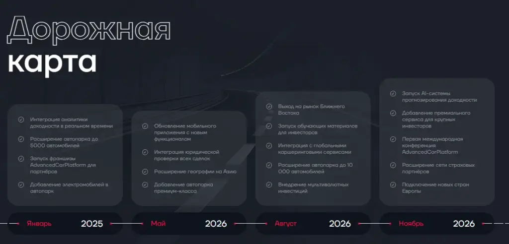 AdvancedCarPlatform