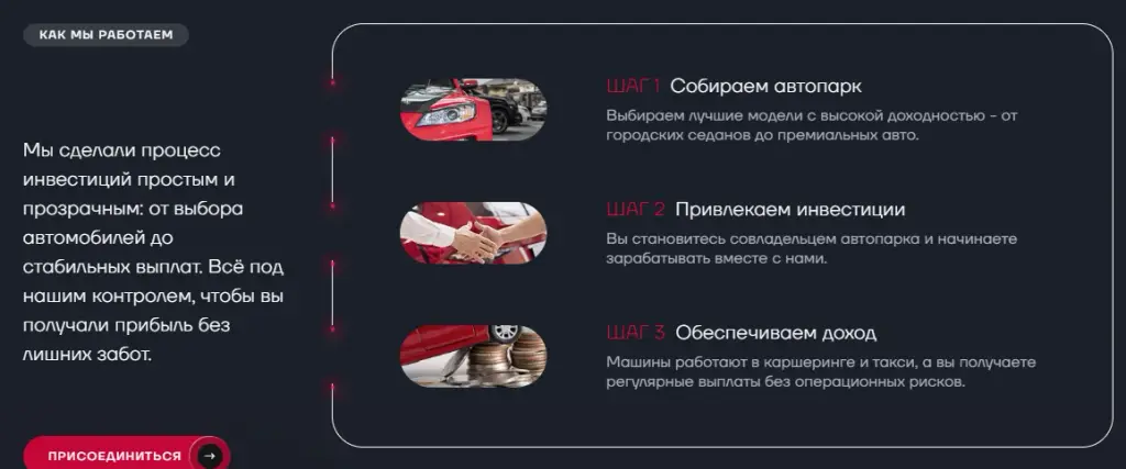 AdvancedCarPlatform
