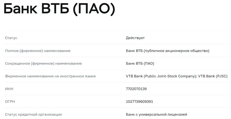 Advisory Lite ВТБ отзывы
