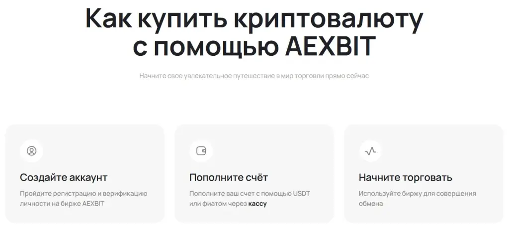 aexbit новости
