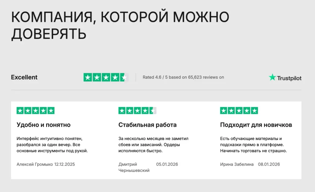 afitaustin брокер