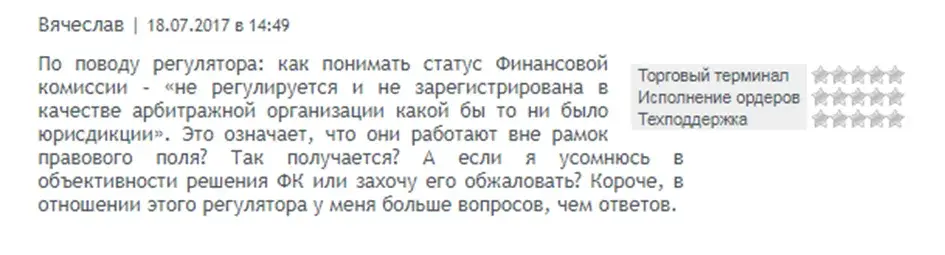 aforex отзывы