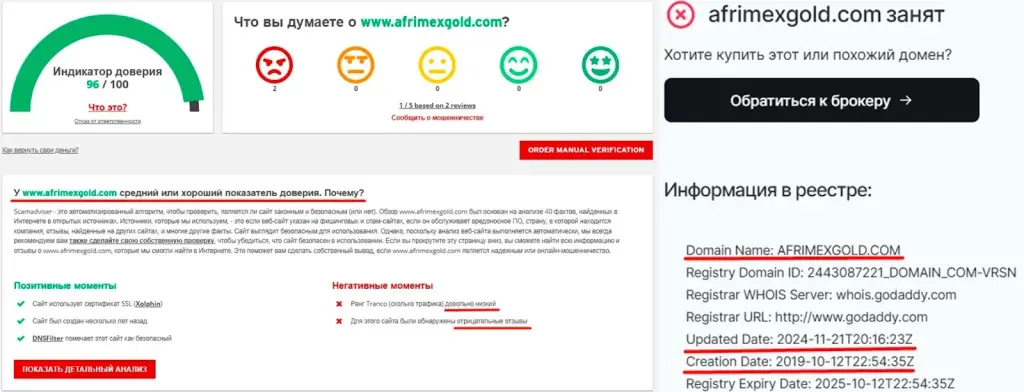 afrimex пирамида