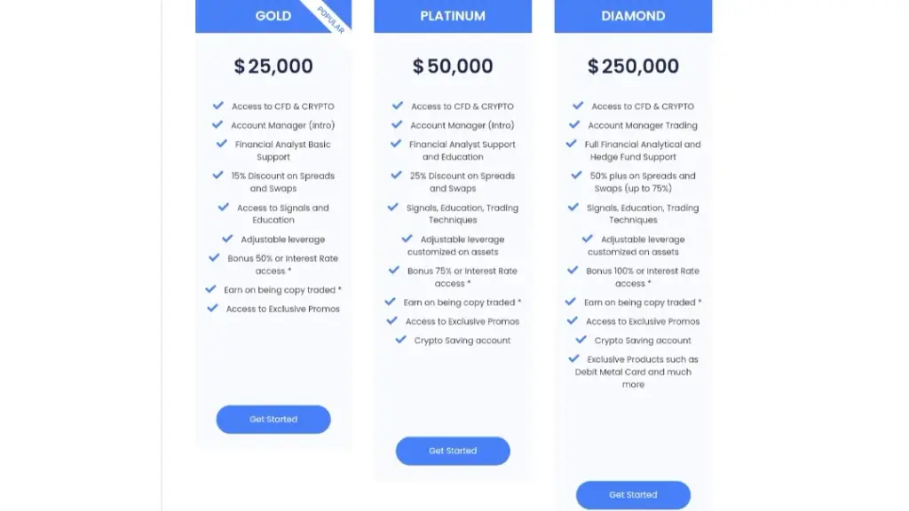 компания afxmc