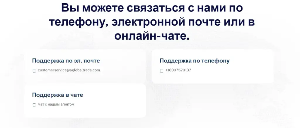 Аglobaltrade анализ