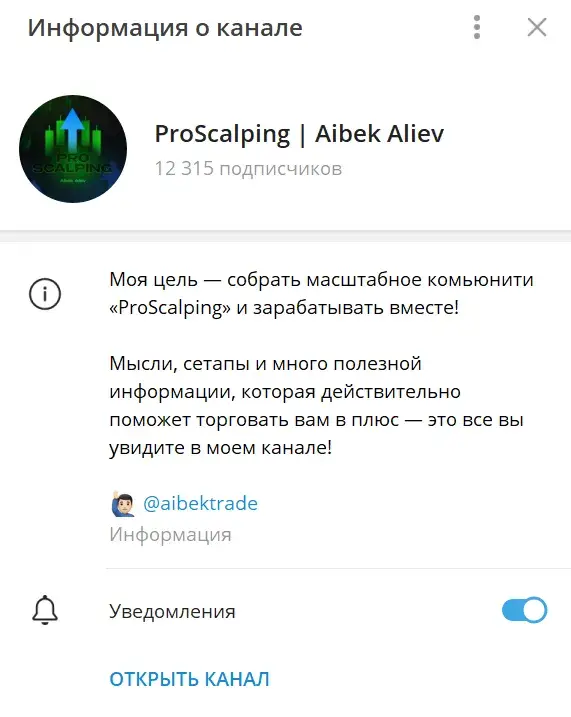 Aibektrade