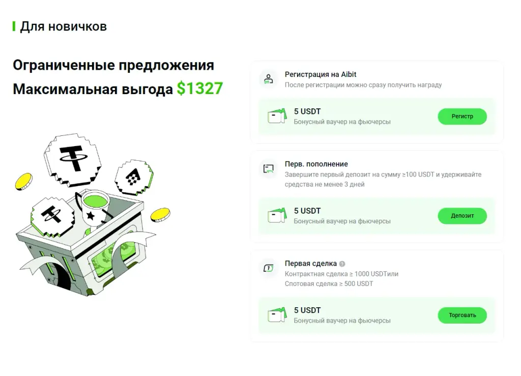 аибит аибит