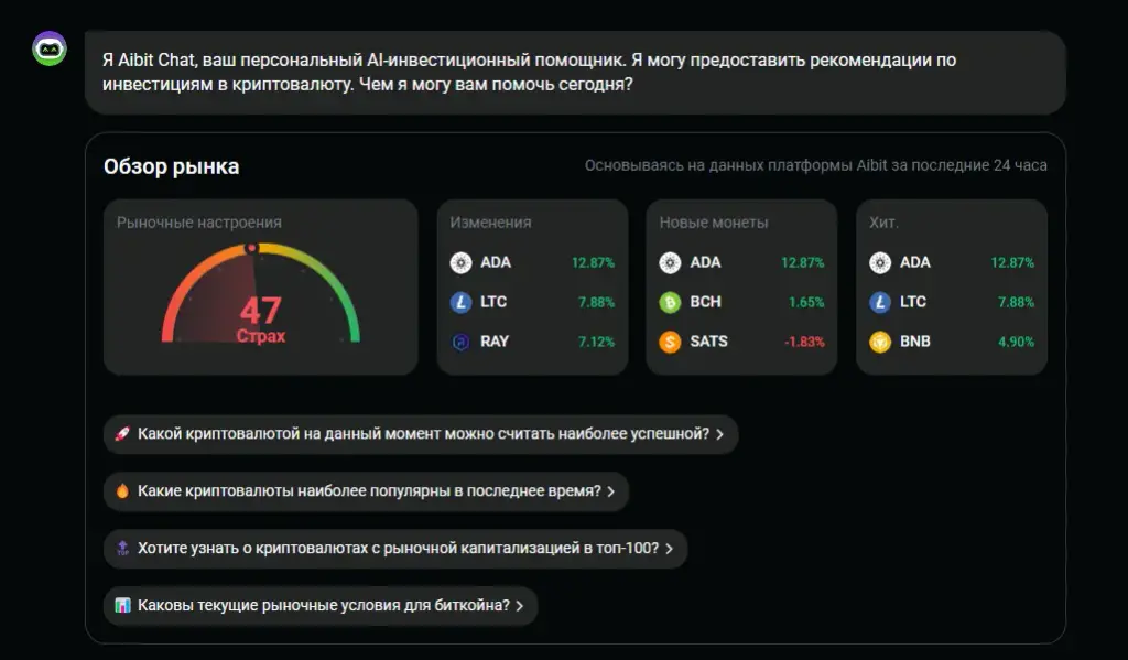 аибит биржа аибит биржа