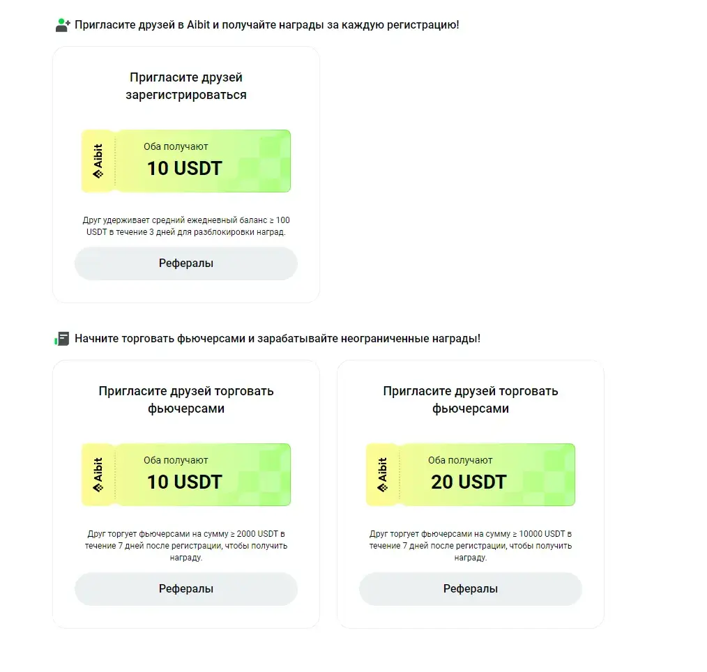 аибит биржа аибит биржа