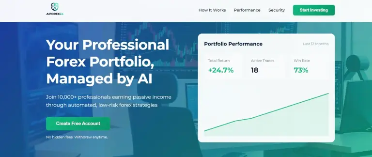 Aiforex24 Aiforex24