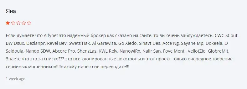 aifynet com отзывы aifynet com отзывы