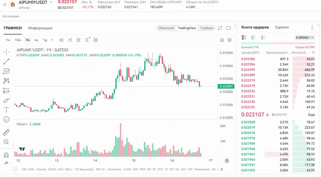 aipump листинг