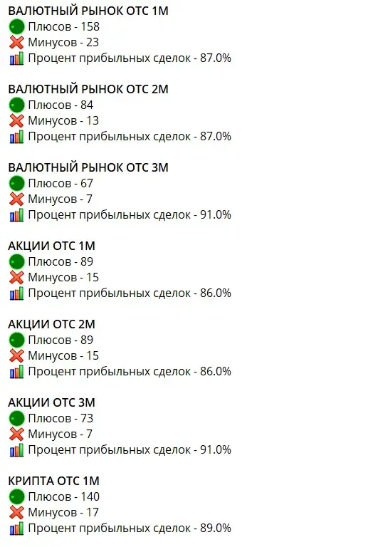 aka trade