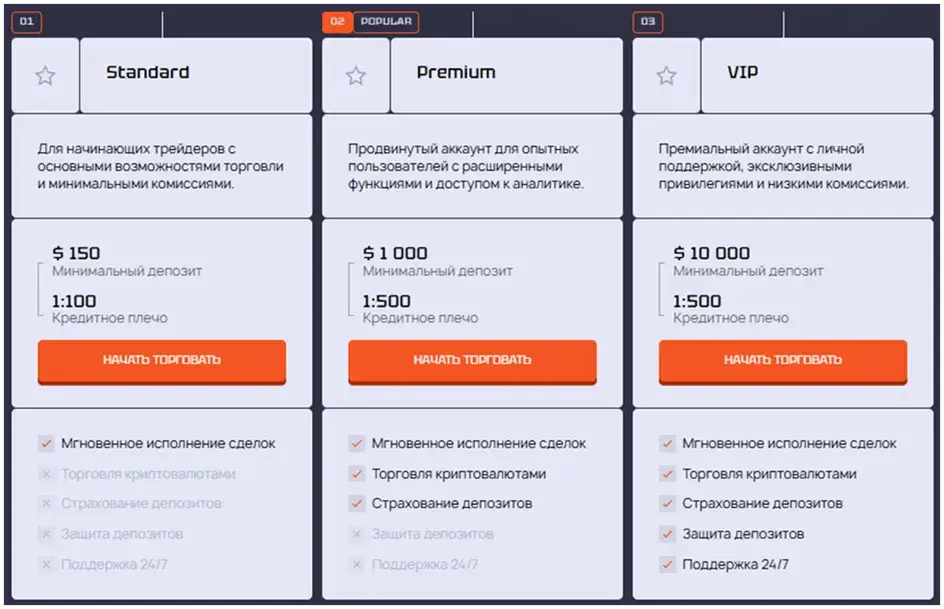 акиба ктс