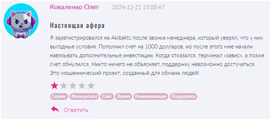 akibakts com инвестиции