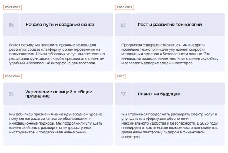 akibakts отзывы