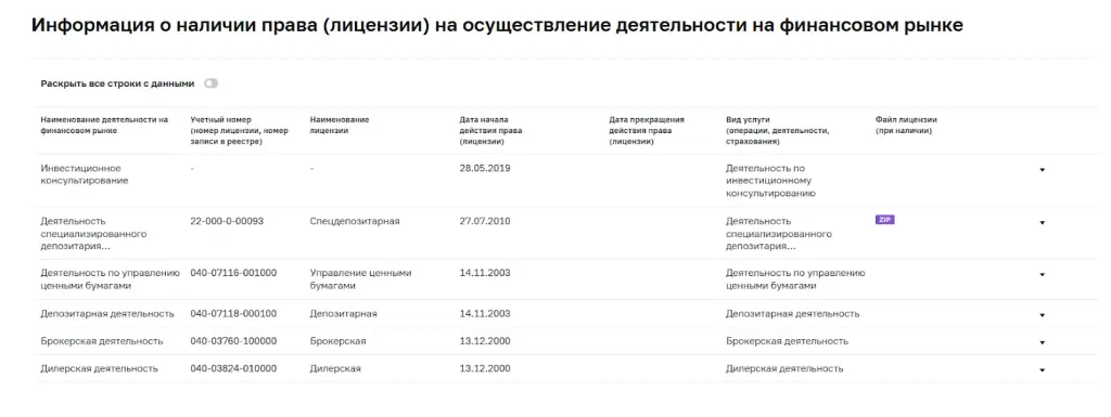 aktiv ru