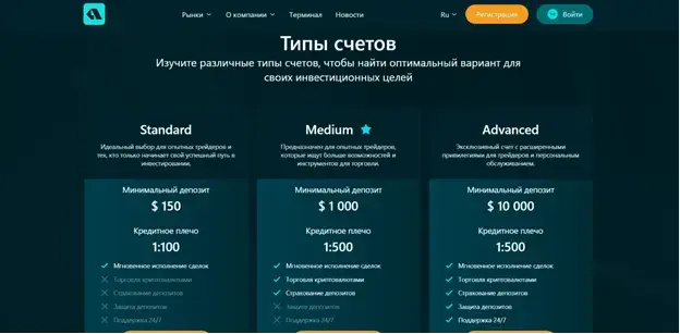 Алатомост трейдинг
