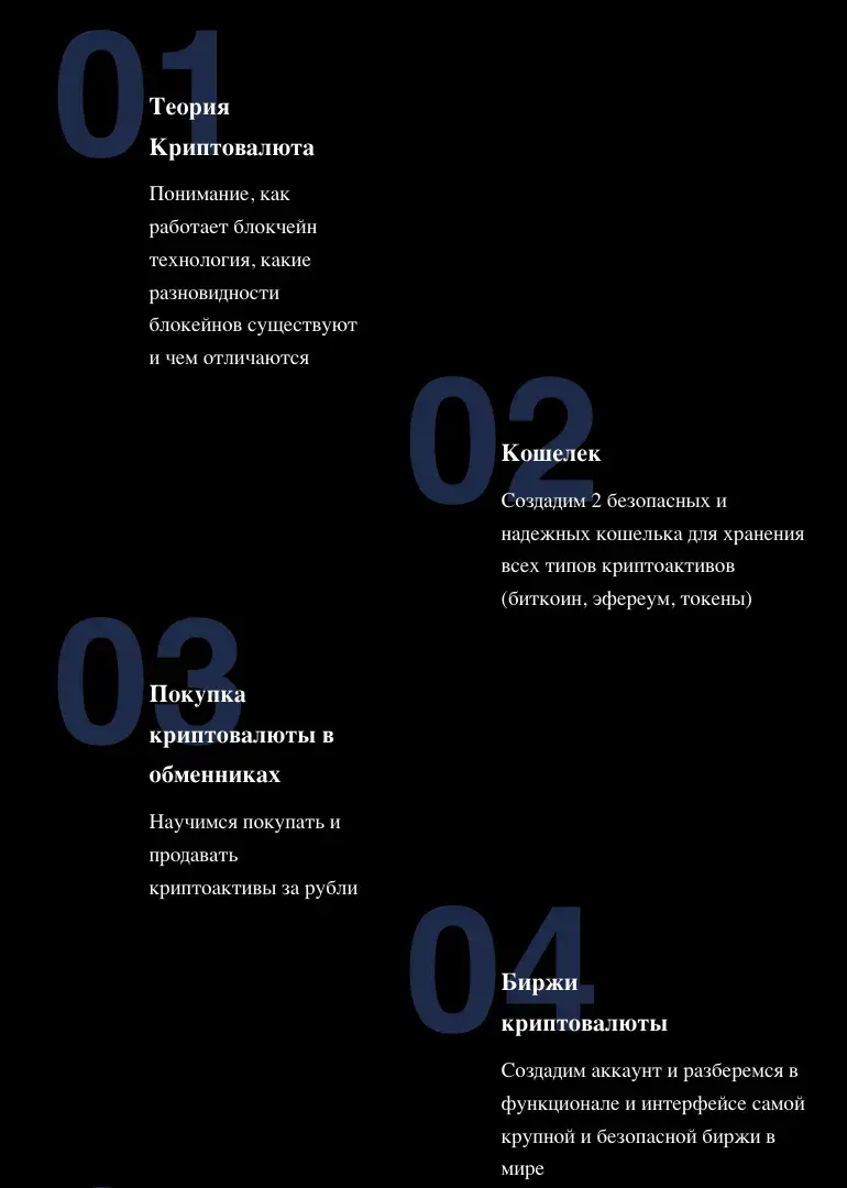 blablainvest ru