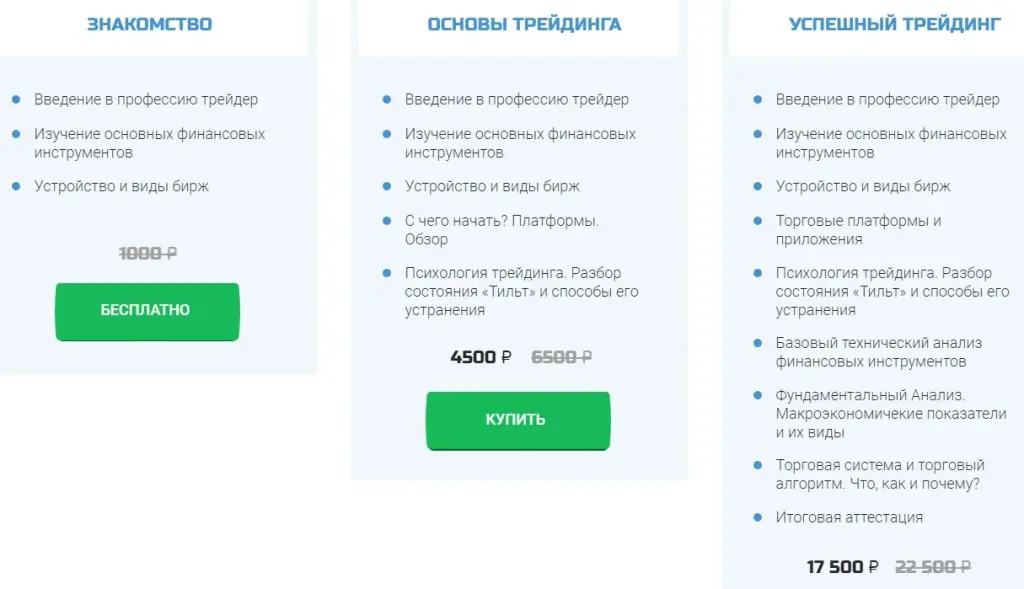 Александр Миллер тарифы