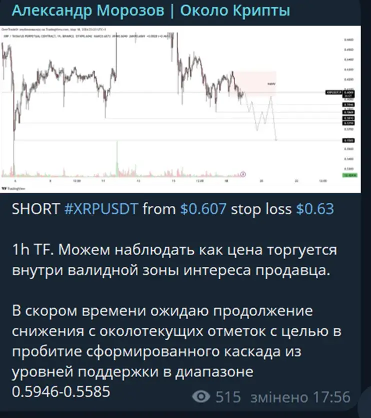 александр морозов телеграмм канал