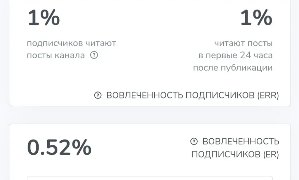 александр тихомиров телеграм заработок