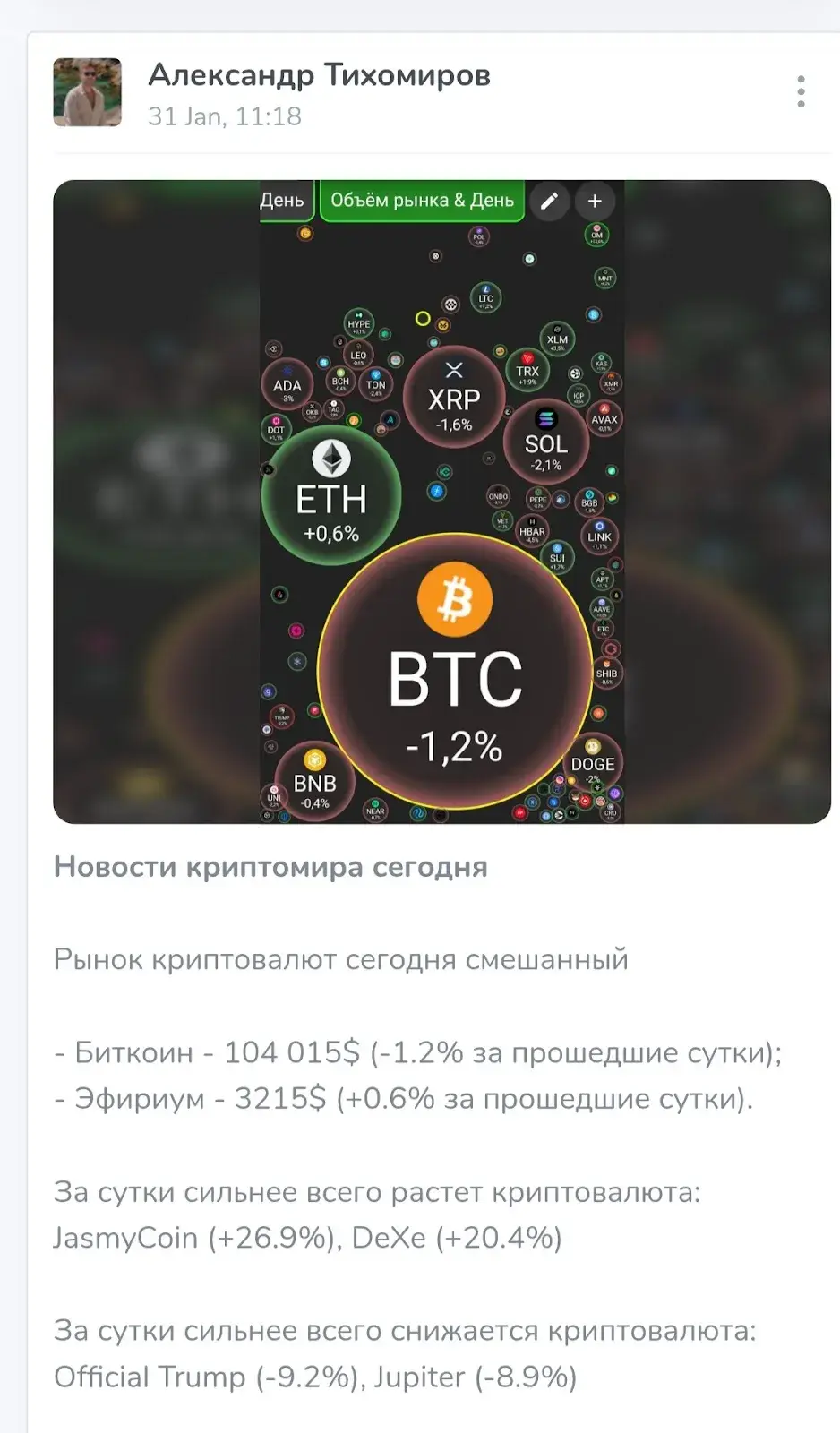 александр тихомиров телеграмм отзывы