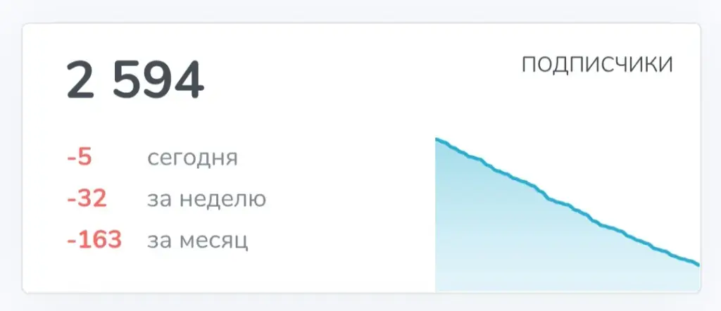 александр тихомиров трейдер инвестиции крипта