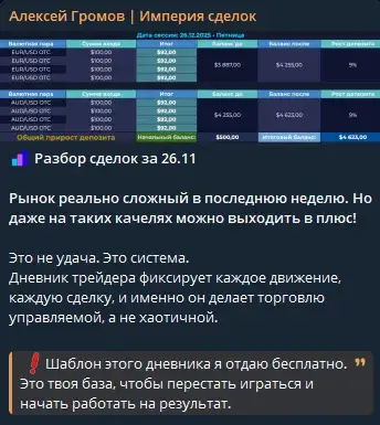 алексей громов империя сделок отзывы